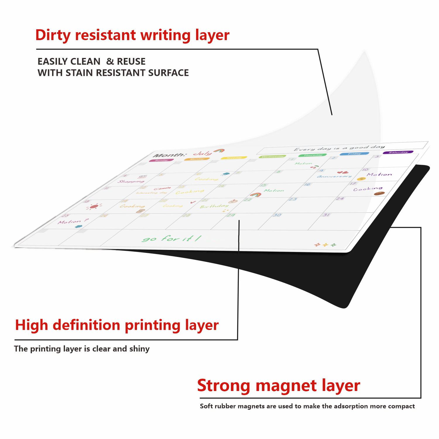 Magnetischer Kalender für den  – Magnetic Whiteboard Calendar Bewertung und Preis