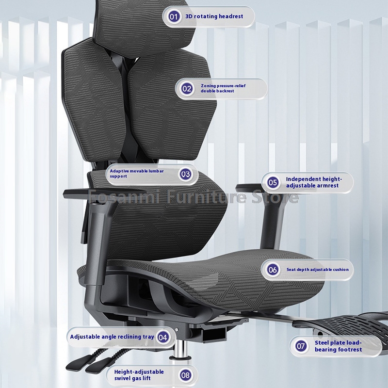 Ergonomischer Bürostuhl mit Zo – Office Furniture Zone Bewertung und Preis