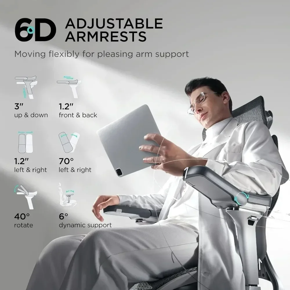 E3 Ergonomischer Bürostuhl mit – Office Furniture Zone Bewertung und Preis
