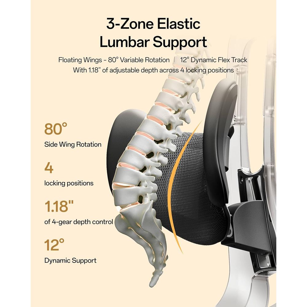 E3 Air 2026 Ergonomischer Büro – Office Furniture Zone Bewertung und Preis